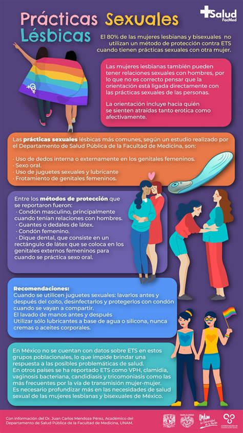 Pr Cticas Sexuales L Sbicas Salud Facmed