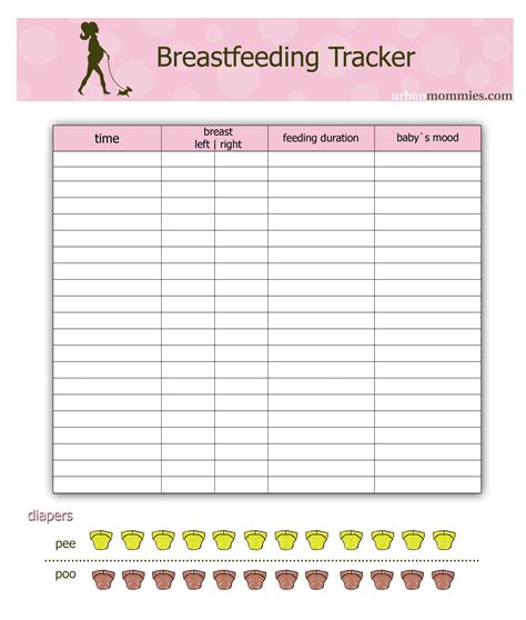 Breastfeeding Tracker Chart Urbanmommies Breastfeeding Tracker