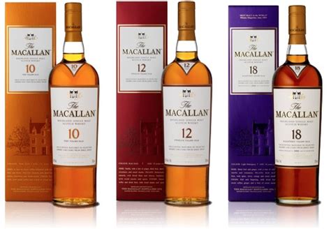 The Macallan Whisky Bond Lifestyle