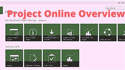 Microsoft Project Online Overview Microsoft Project For The Web