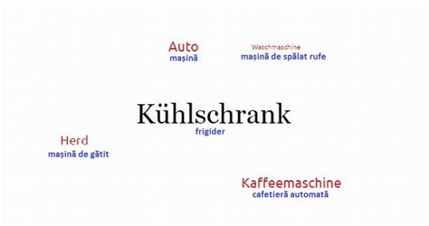 Deutsch für alle