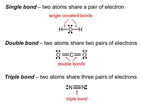 What Is A Double Bond Example