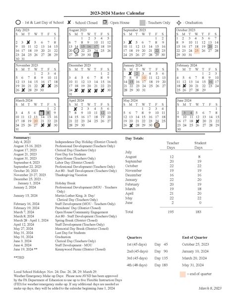 Millard Public Schools Academic Calendar 2024 Elana Harmony