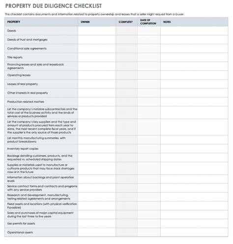 Due Diligence Types Roles And Processes Smartsheet