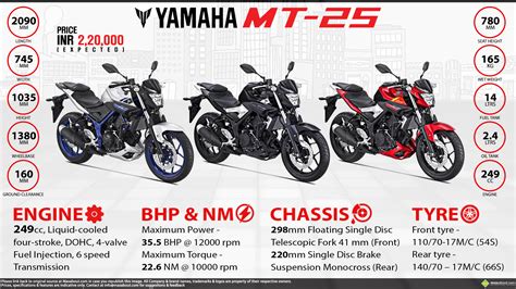 Ayarlarınızı değiştirmeden devam etmeniz, yamaha web sitesindeki tüm çerezleri almaktan memnun olduğunuz şeklinde değerlendirilecektir. Yamaha MT-25 - All-New 250cc Street Motorcycle
