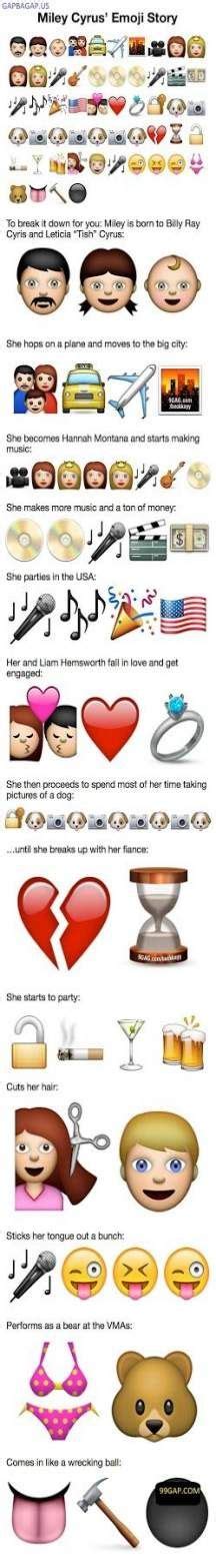 Funny Messages Emoji 51 New Ideas Funny Emoji Stories Emoji Stories
