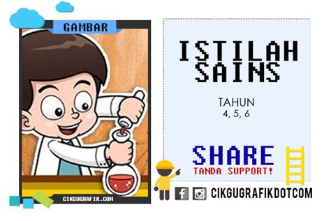 Disini cg ingin berkongsi grafik istilah sains tahun 4,5 dan 6 yang dipetik dari laman fb cikgu paan. Istilah Sains Tahun 4,5 dan 6 | KOLEKSI GRAFIK UNTUK GURU