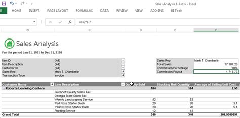 Excel Sales Commission Calculator Templates Ms Excel Templates