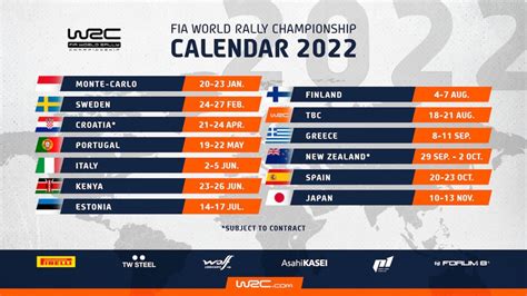 Wrc The 2022 World Rally Calendar Here Are All The Dates Mobile Legends