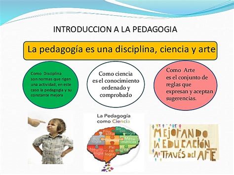 El Concepto De La Pedagog A Y Las Teor As Del Aprendizaje Significativo