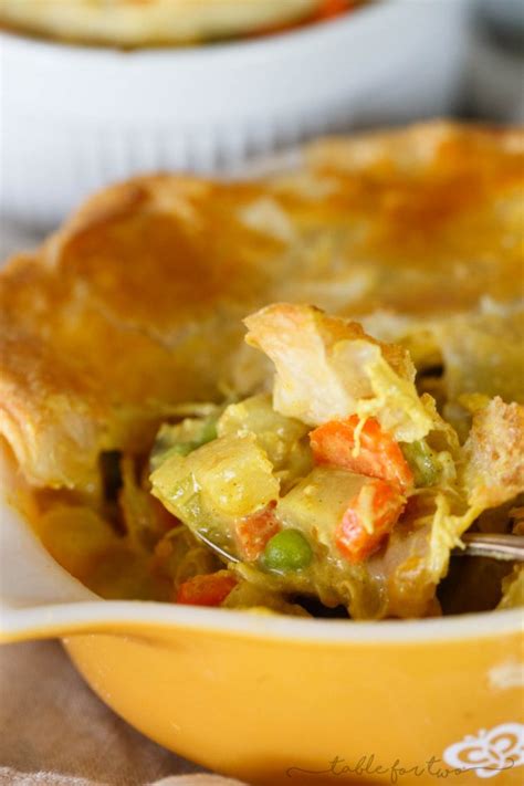 Curry Turkey Pot Pie Thanksgiving Leftovers And How To Use Them