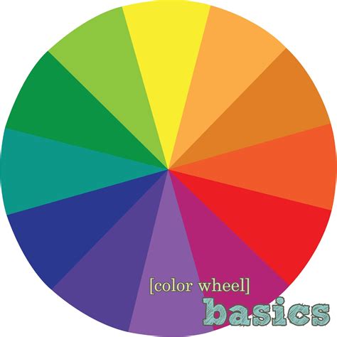 The Copper Coconut Color Wheel Basics Schemes And Dimensions