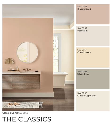 Historic Paint Colors By Era Tinted By Sherwin Williams