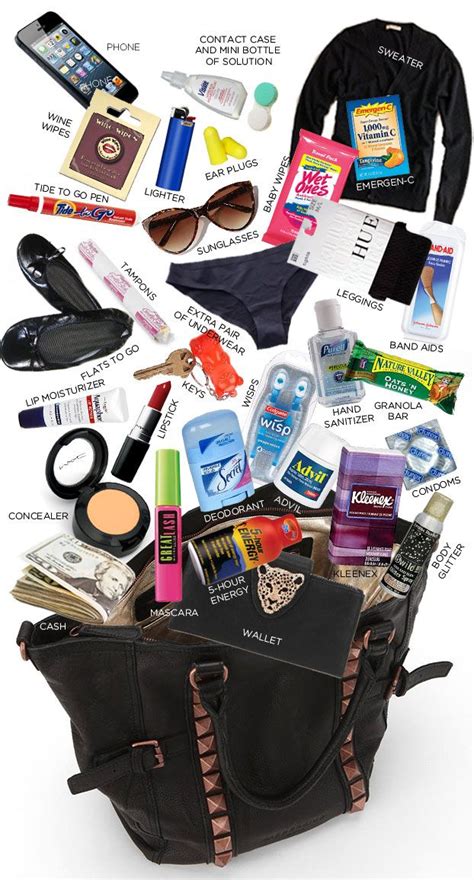 What To Pack For A Weekend Away Packing List Artofit