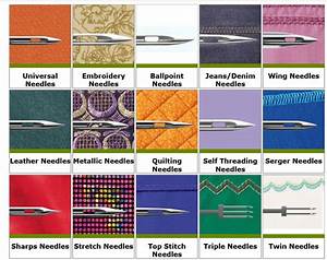 Sewing Machine Needle Size Question Quiltingboard Forums