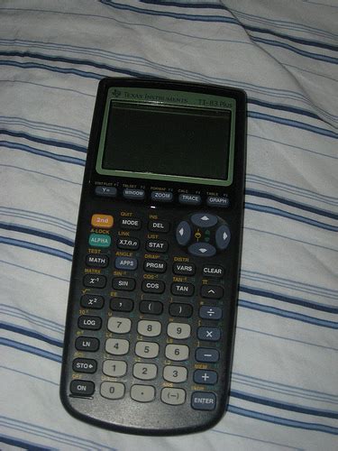 Free online calculators, formulas, step by step procedures, practice problems and real world problems to practice and learn math, finance and. Importance of Calculators - WriteWork
