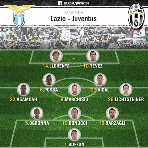 67 that was a chance for barcelona! Match Thread: Juventus vs. Lazio : soccer
