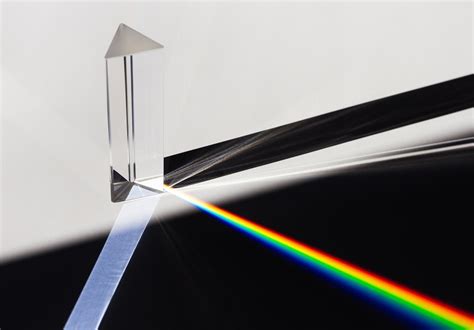 A Guide To The Prisms Used In Spectroscopy