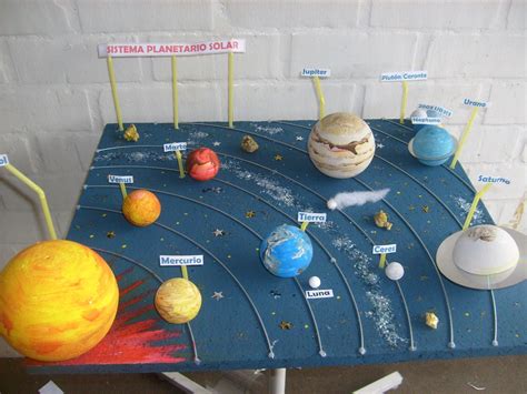 Maqueta De Los Planetas Artesanías Del Sistema Solar Proyectos De