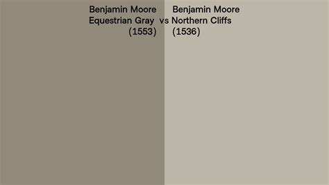 Benjamin Moore Equestrian Gray Vs Northern Cliffs Side By Side Comparison