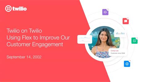 How Twilio Uses Twilio Flex For Our Own Customer Engagement Youtube