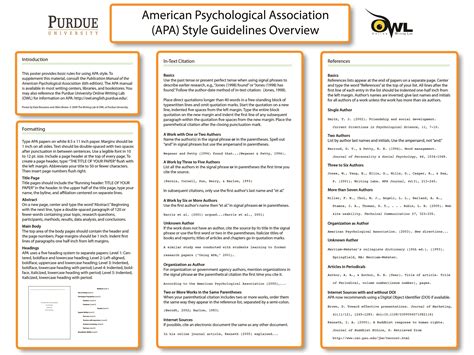This resource, revised according to the how to cite the purdue owl in apa. APA style guidelines overview poster from OWL at Purdue ...