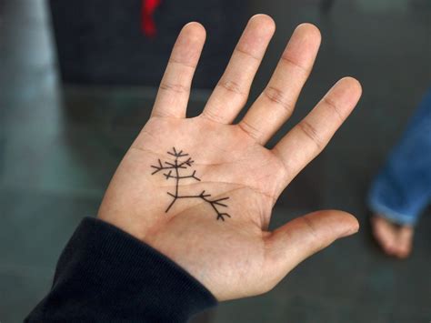 Small Tattoos | Meaning| Pictures| Tattooing