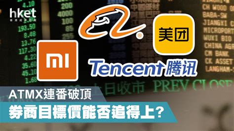三熊ｊ 69222 京東法巴一乙熊ｆ 69431 小米瑞銀一一牛ｈ 69648 騰訊匯豐一六熊ｆ 69673 京東匯豐一七熊ｄ. 【ATMX】阿里巴巴騰訊美團小米急升 券商目標價的潛在升幅還有幾多？ - 香港經濟日報 - 即時新聞頻道 - 即市 ...