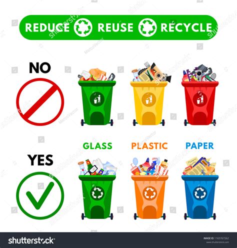 Reduce Reuse Recycle Waste Garbage Collection Stock Vector Royalty