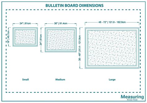Bulletin Board Sizes And Guidelines With Illustrations Measuringknowhow