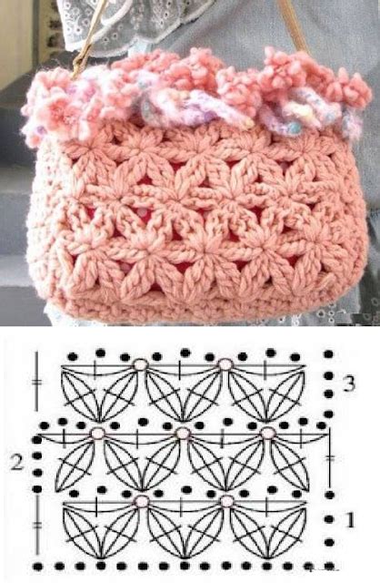 El punto abanico, o punto concha, es el patrón en que se tejen múltiples varetas en un mismo punto. Patrones Crochet