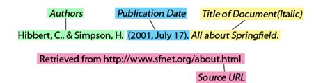 Web citations apa - College Homework Help and Online Tutoring.