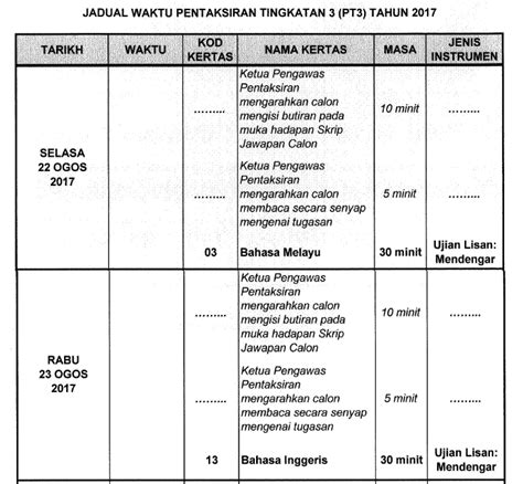 Masih resah dengan pembagian atau alokasi waktu untuk jam mengajar di simpatika? Jadual Peperiksaan PT3 2017 Tingkatan 3 - MySemakan