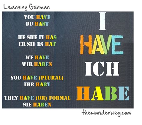 The Wander Weg I Have Present Tense German Language Learning