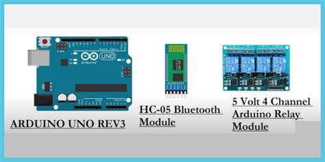 Home Automation Using Arduino And Bluetooth Control Matha Electronics