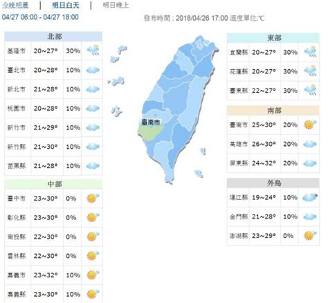 See more of hc旭捷室內空氣品質管理專家 on facebook. 明天全台好天氣 雲嘉南空氣品質亮紅燈 - 生活 - 自由時報電子報