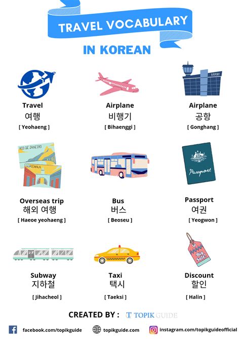 80 Korean Travel Words And Phrases To Brush Up On Your Language Skills