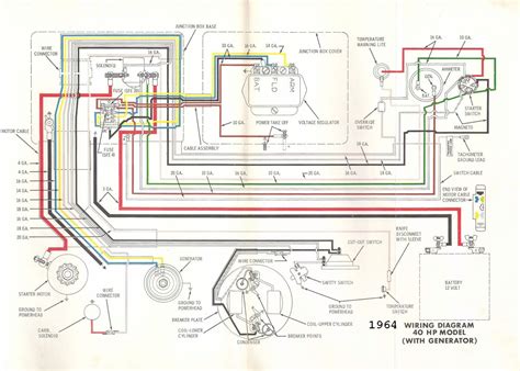 Omc 140 wiring diagram on omc images. 62 Evinrude Lark Iv 40 Hp Wiring Diagram