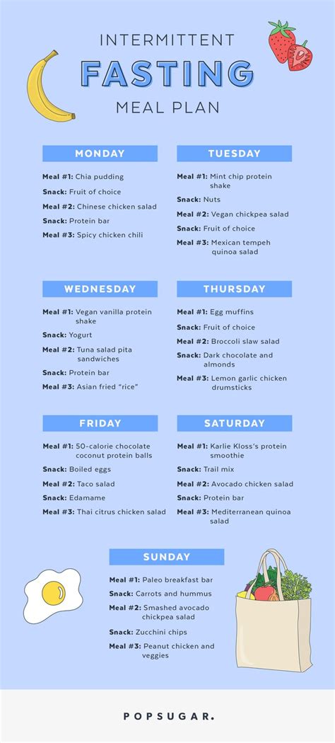 Intermittent Fasting Meal Plan Popsugar Fitness Australia Photo 9