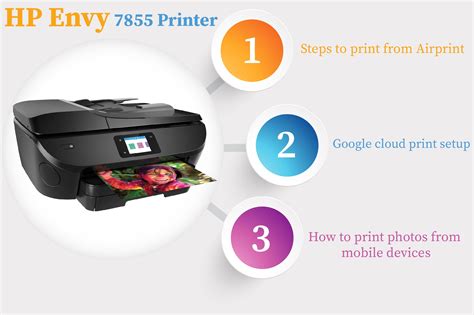 Envy7855 Quick Guide Hp Envy Photo 7855 Setup Printer
