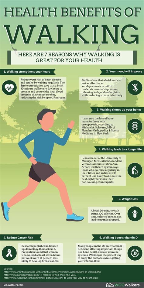 7 Benefits Fitness Walking Brings To Your Health And To Your Mind