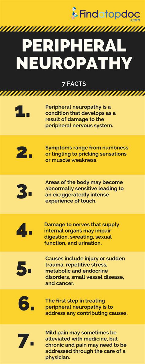 What Is Neuropathy Types And Treatment For Neuropathy