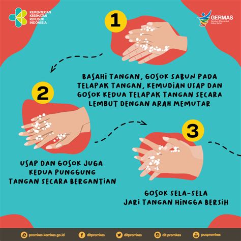 Poster Cuci Tangan 6 Langkah Pakai Sabun Panduan Perilaku Hidup Sehat