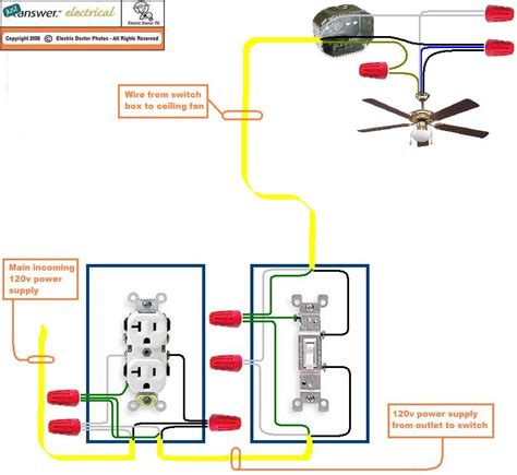 Ceiling Fan Light Switch Wiring Diagram Database