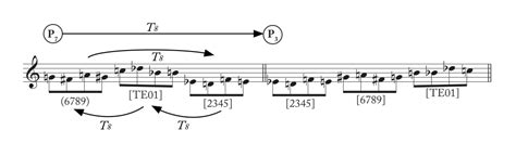 Twelve Tone Music — Invariance Open Music Theory