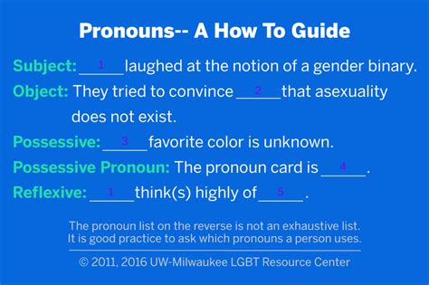 Your Guide To Gender Neutral Pronouns Qualtrics