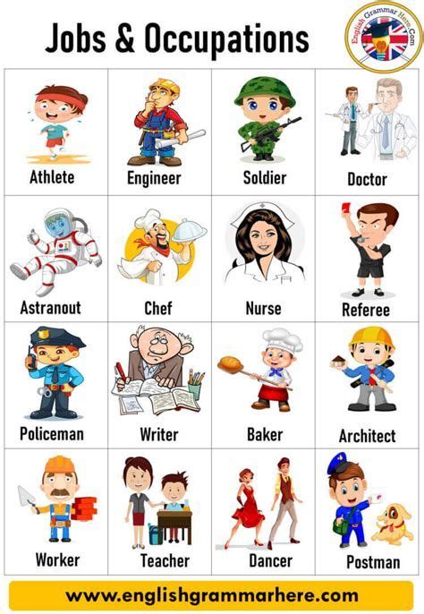 Occupations Flashcards Flashcards For Kids Community Learning