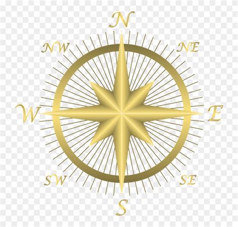 8 Direction Compass Clipart