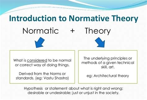 Overview Of Normative Theories Of Mass Communication Mass