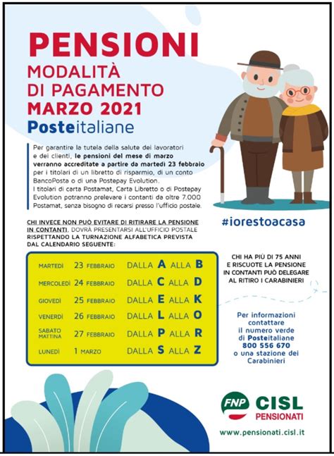 Pagamento pensioni aprile 2021 in anticipo: Pensioni, pagamento anticipato: il calendario di marzo ...